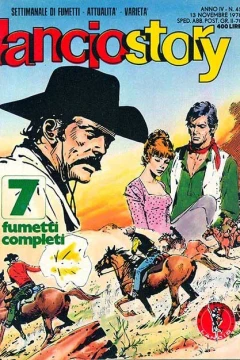 Issue #197845