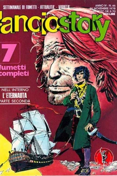 Issue #197846