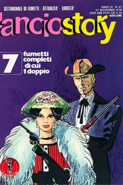 Issue #197847