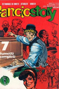 Issue #197850