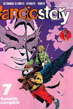 Issue #197851