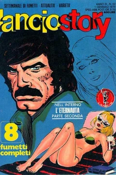 Issue #197852
