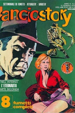 Issue #197902
