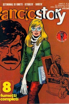 Issue #197904