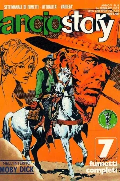 Issue #197908