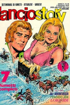 Issue #197918
