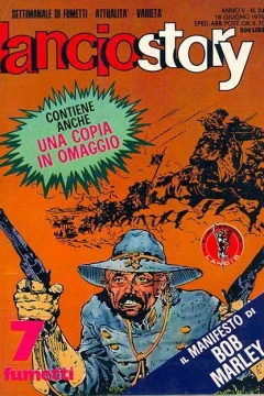 Issue #197924