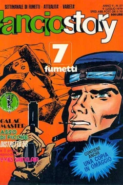 Issue #197927