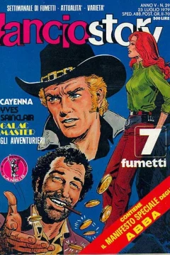 Issue #197929