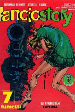 Issue #197941