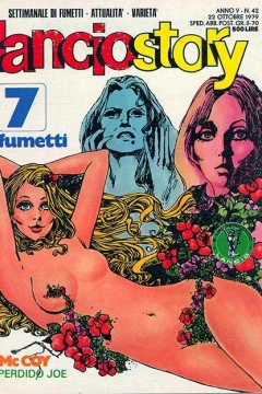 Issue #197942