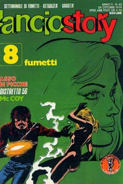 Issue #197943