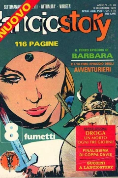 Issue #197949
