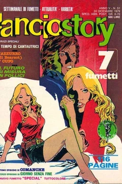 Issue #197951