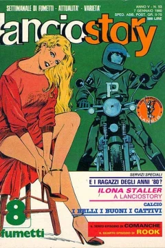 Issue #197953