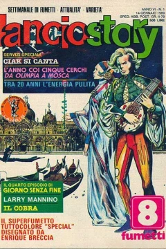 Issue #198001