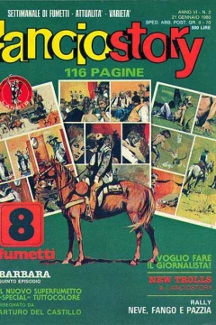 Issue #198002