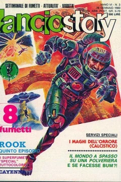 Issue #198003