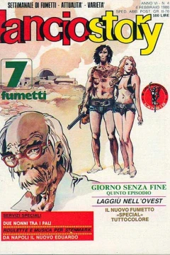 Issue #198004