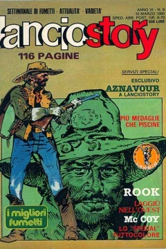 Issue #198009