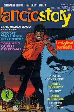 Issue #198010
