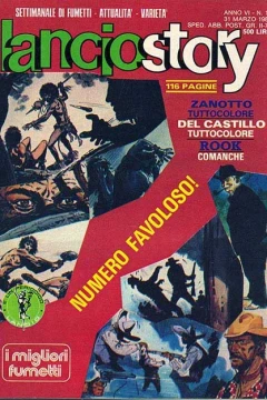 Issue #198012