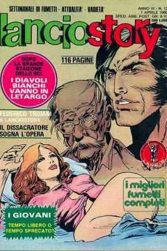 Issue #198013