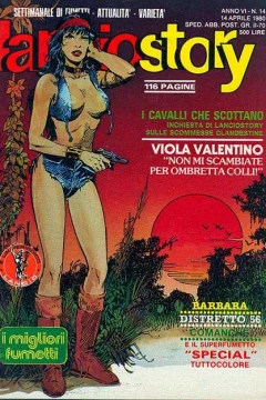 Issue #198014