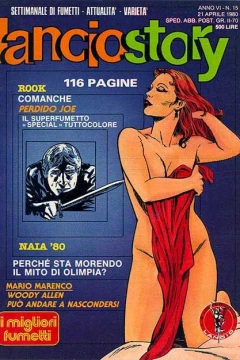 Issue #198015