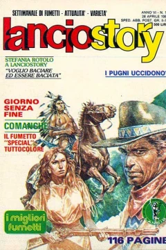 Issue #198016