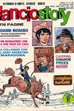 Issue #198020