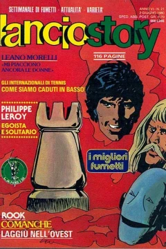 Issue #198021
