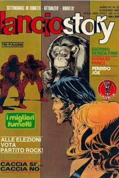 Issue #198022