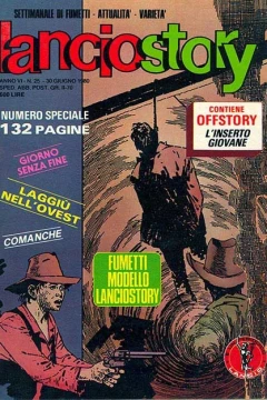 Issue #198025