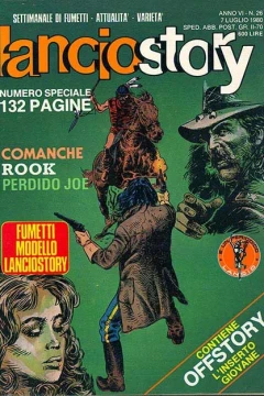 Issue #198026