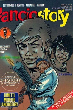 Issue #198028