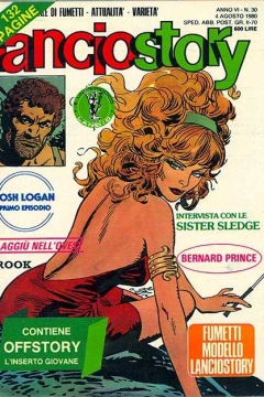 Issue #198030