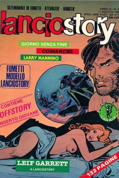 Issue #198031
