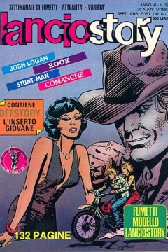 Issue #198033