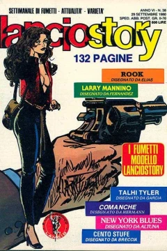 Issue #198038