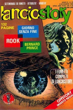 Issue #198043