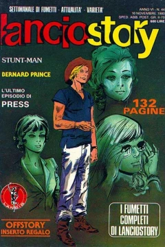 Issue #198044