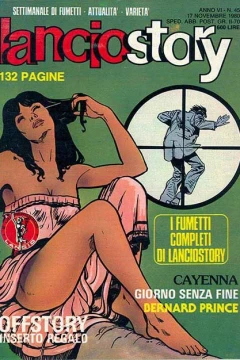 Issue #198045