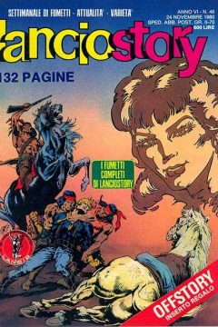 Issue #198046