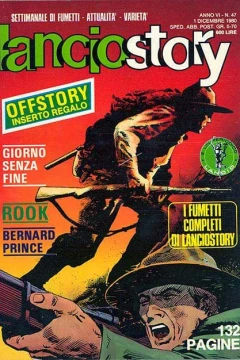 Issue #198047