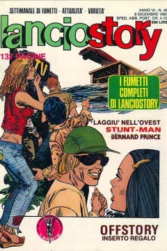 Issue #198048