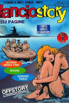 Issue #198049