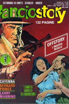 Issue #198050