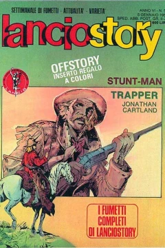 Issue #198052