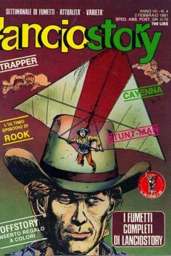 Issue #198104
